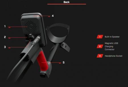 back of vanquish 360